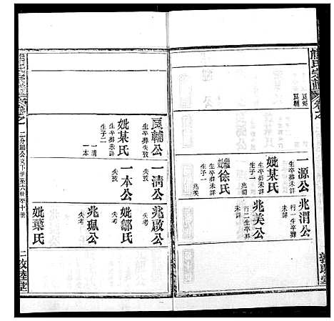 [熊]熊氏宗谱 (湖北) 熊氏家谱_十二.pdf