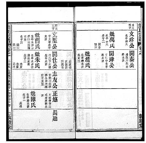 [熊]熊氏宗谱 (湖北) 熊氏家谱_十三.pdf