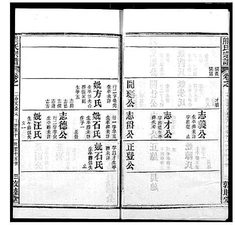 [熊]熊氏宗谱 (湖北) 熊氏家谱_十三.pdf