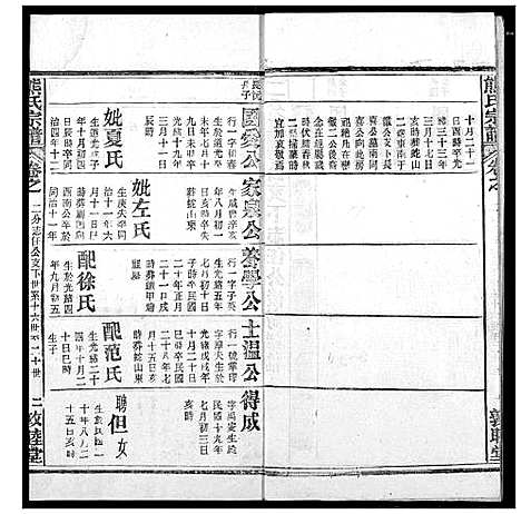 [熊]熊氏宗谱 (湖北) 熊氏家谱_十五.pdf