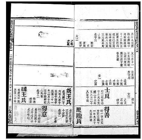 [熊]熊氏宗谱 (湖北) 熊氏家谱_十五.pdf