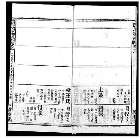 [熊]熊氏宗谱 (湖北) 熊氏家谱_十五.pdf