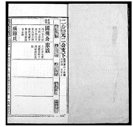 [熊]熊氏宗谱 (湖北) 熊氏家谱_十六.pdf