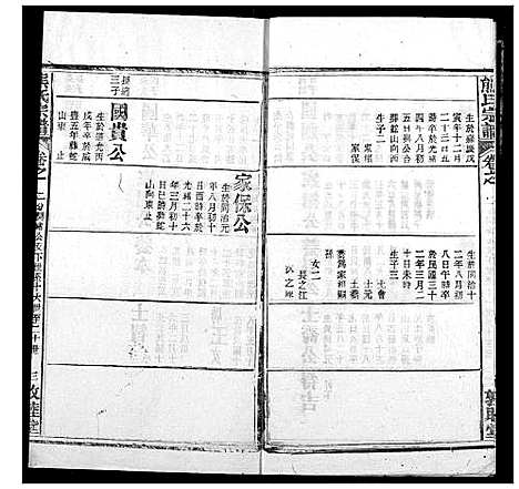 [熊]熊氏宗谱 (湖北) 熊氏家谱_十六.pdf