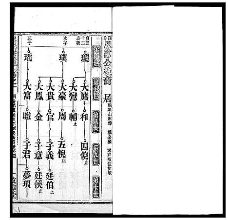 [熊]熊氏宗谱 (湖北) 熊氏家谱_二十一.pdf