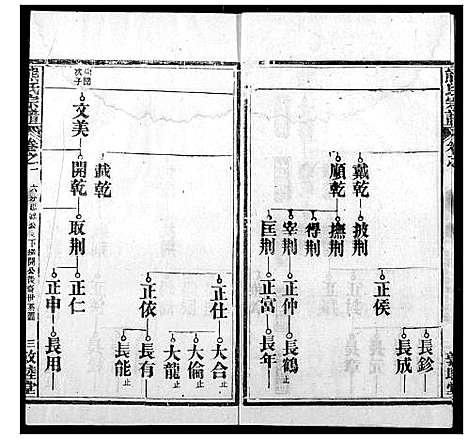 [熊]熊氏宗谱 (湖北) 熊氏家谱_二十二.pdf