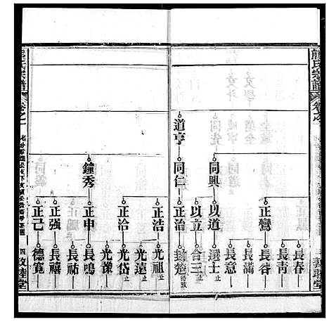 [熊]熊氏宗谱 (湖北) 熊氏家谱_二十四.pdf