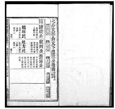 [熊]熊氏宗谱 (湖北) 熊氏家谱_二十六.pdf