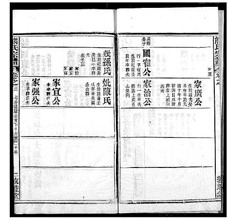 [熊]熊氏宗谱 (湖北) 熊氏家谱_二十六.pdf