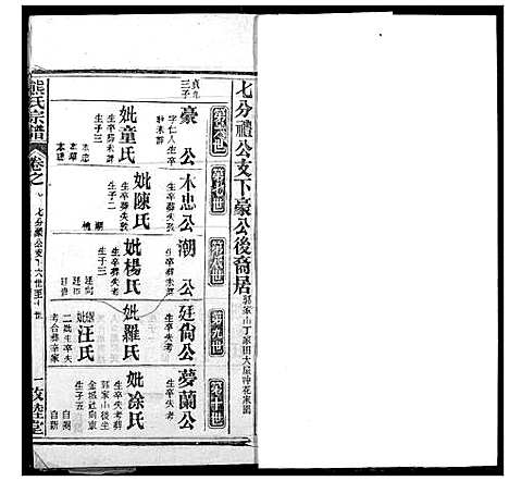 [熊]熊氏宗谱 (湖北) 熊氏家谱_三十.pdf