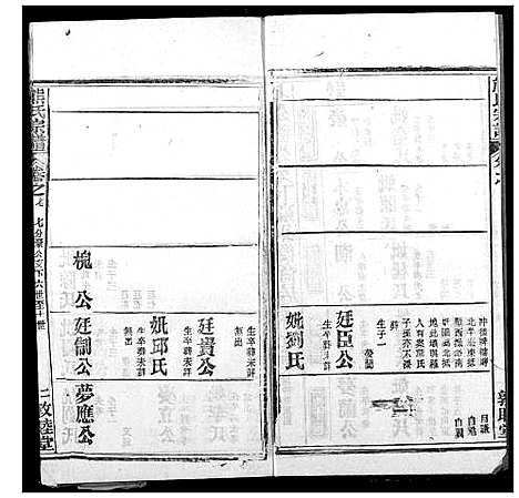 [熊]熊氏宗谱 (湖北) 熊氏家谱_三十.pdf