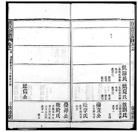 [熊]熊氏宗谱 (湖北) 熊氏家谱_三十.pdf