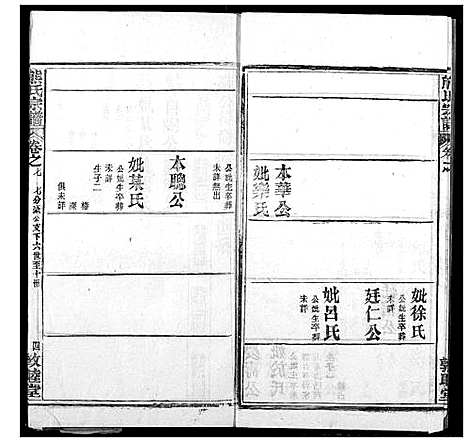 [熊]熊氏宗谱 (湖北) 熊氏家谱_三十.pdf