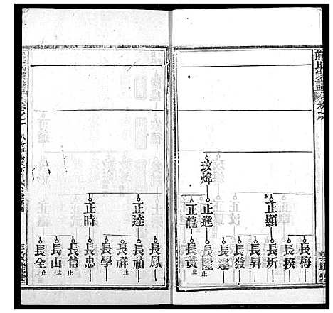 [熊]熊氏宗谱 (湖北) 熊氏家谱_三十一.pdf