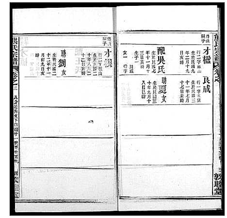 [熊]熊氏宗谱 (湖北) 熊氏家谱_三十三.pdf