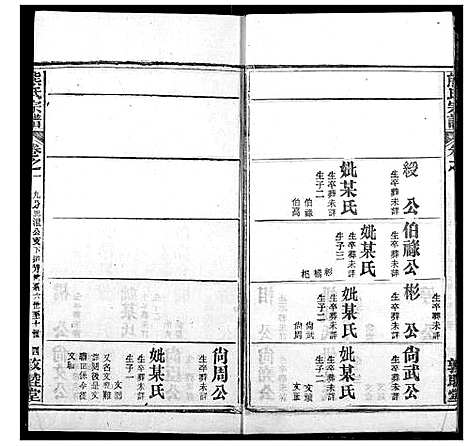 [熊]熊氏宗谱 (湖北) 熊氏家谱_三十五.pdf