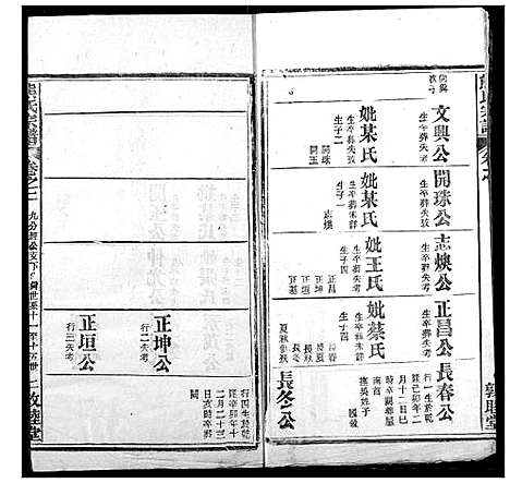 [熊]熊氏宗谱 (湖北) 熊氏家谱_三十六.pdf