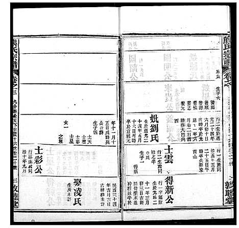 [熊]熊氏宗谱 (湖北) 熊氏家谱_三十七.pdf