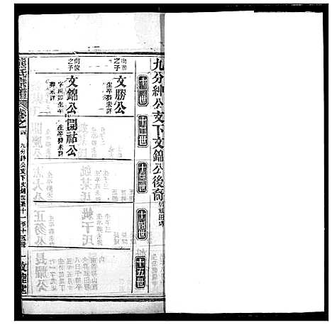 [熊]熊氏宗谱 (湖北) 熊氏家谱_三十八.pdf