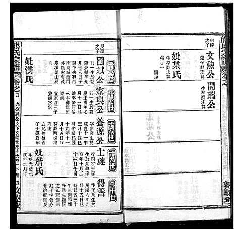 [熊]熊氏宗谱 (湖北) 熊氏家谱_三十八.pdf