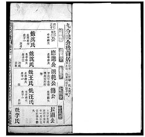 [熊]熊氏宗谱 (湖北) 熊氏家谱_三十九.pdf