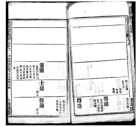 [熊]熊氏宗谱 (湖北) 熊氏家谱_四十一.pdf