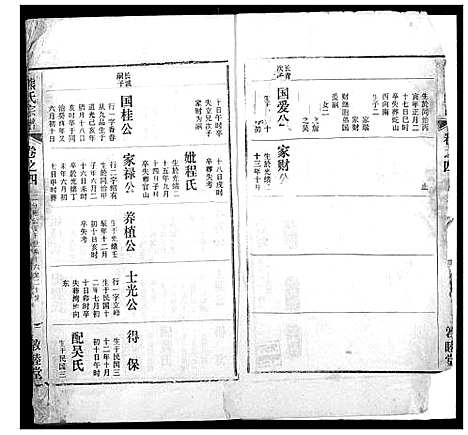 [熊]熊氏宗谱 (湖北) 熊氏家谱_四十二.pdf