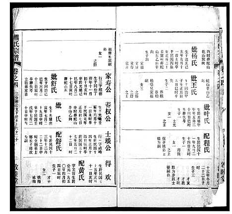 [熊]熊氏宗谱 (湖北) 熊氏家谱_四十二.pdf