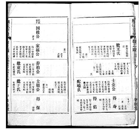 [熊]熊氏宗谱 (湖北) 熊氏家谱_四十二.pdf