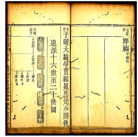 [熊]熊氏宗谱 (湖北) 熊氏家谱_四.pdf