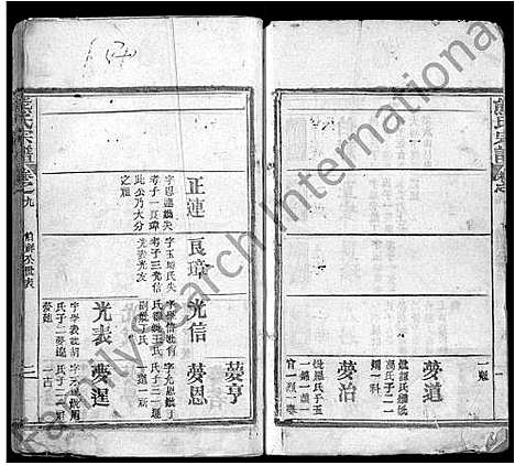 [熊]熊氏宗谱_16卷-Xiong Shi (湖北) 熊氏家谱_二.pdf