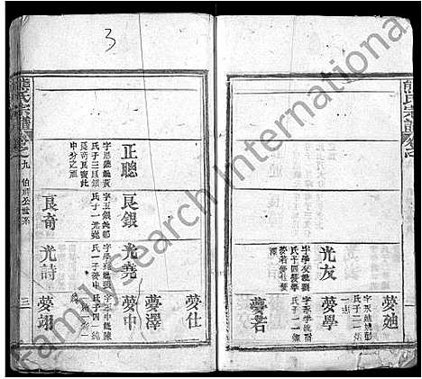 [熊]熊氏宗谱_16卷-Xiong Shi (湖北) 熊氏家谱_二.pdf