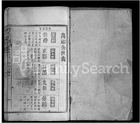 [熊]熊氏宗谱_16卷-Xiong Shi (湖北) 熊氏家谱_九.pdf