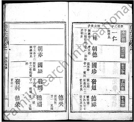 [熊]熊氏宗谱_16卷-Xiong Shi (湖北) 熊氏家谱_十.pdf