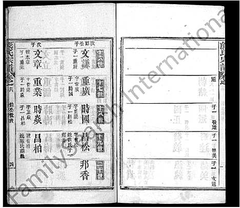 [熊]熊氏宗谱_16卷-Xiong Shi (湖北) 熊氏家谱_十.pdf