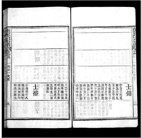 [熊]熊氏宗谱_16卷-Xiong Shi (湖北) 熊氏家谱_十四.pdf