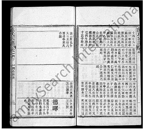 [熊]熊氏宗谱_16卷-Xiong Shi (湖北) 熊氏家谱_十五.pdf