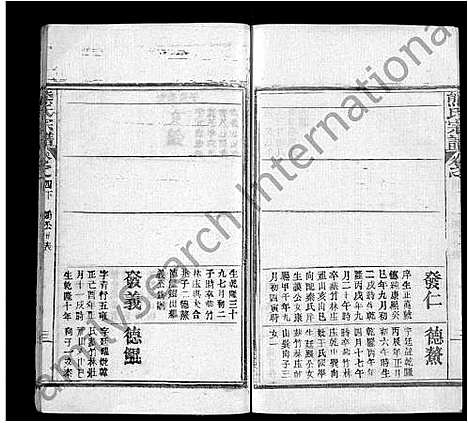 [熊]熊氏宗谱_16卷-Xiong Shi (湖北) 熊氏家谱_十五.pdf