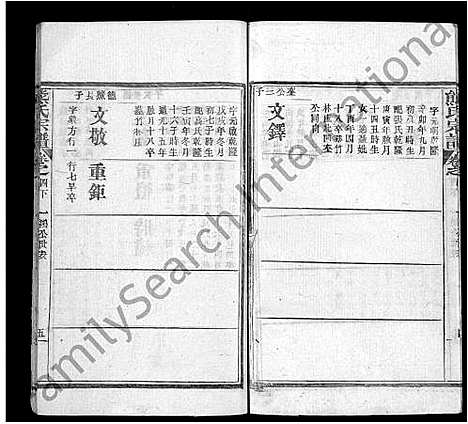 [熊]熊氏宗谱_16卷-Xiong Shi (湖北) 熊氏家谱_十五.pdf