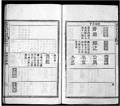 [熊]熊氏宗谱_16卷-Xiong Shi (湖北) 熊氏家谱_十七.pdf