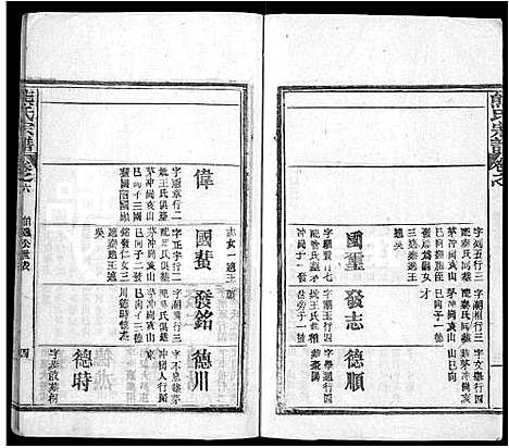 [熊]熊氏宗谱_16卷-Xiong Shi (湖北) 熊氏家谱_十七.pdf