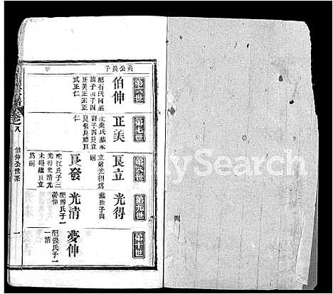 [熊]熊氏宗谱_16卷-Xiong Shi (湖北) 熊氏家谱_十八.pdf