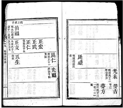 [熊]熊氏宗谱_16卷-Xiong Shi (湖北) 熊氏家谱_十八.pdf