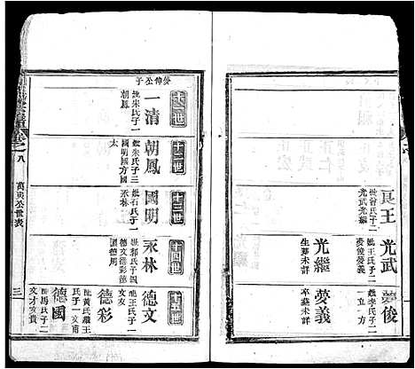 [熊]熊氏宗谱_16卷-Xiong Shi (湖北) 熊氏家谱_十八.pdf