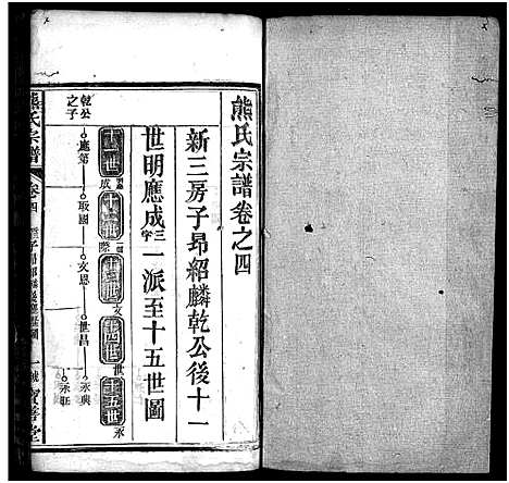 [熊]熊氏宗谱_19卷首3卷 (湖北) 熊氏家谱_五.pdf