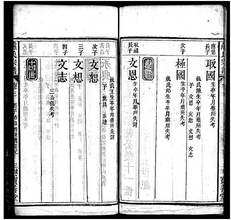 [熊]熊氏宗谱_19卷首3卷 (湖北) 熊氏家谱_五.pdf