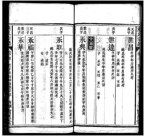 [熊]熊氏宗谱_19卷首3卷 (湖北) 熊氏家谱_五.pdf