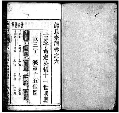 [熊]熊氏宗谱_19卷首3卷 (湖北) 熊氏家谱_七.pdf