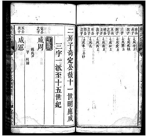 [熊]熊氏宗谱_19卷首3卷 (湖北) 熊氏家谱_七.pdf