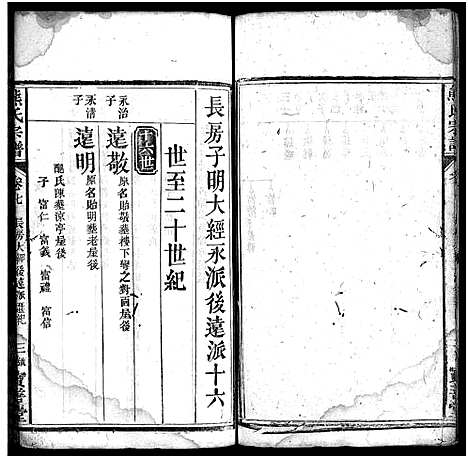 [熊]熊氏宗谱_19卷首3卷 (湖北) 熊氏家谱_八.pdf